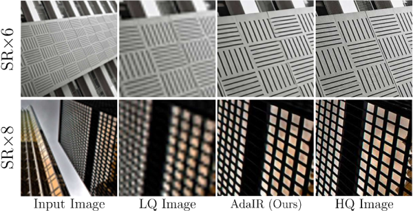 AdaIR: Exploiting Underlying Similarities of Image Restoration Tasks with Adapters